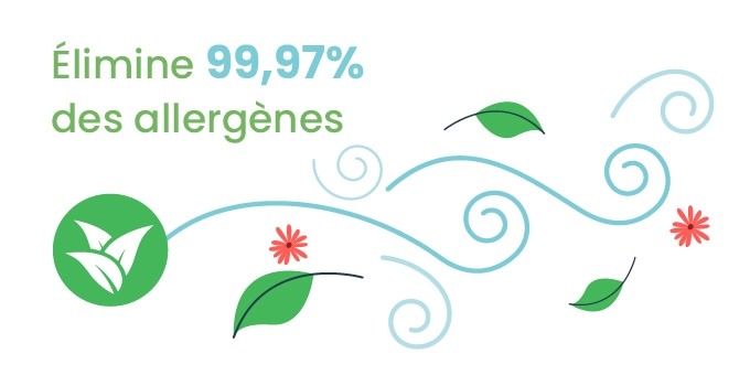 Qualité de l'air
